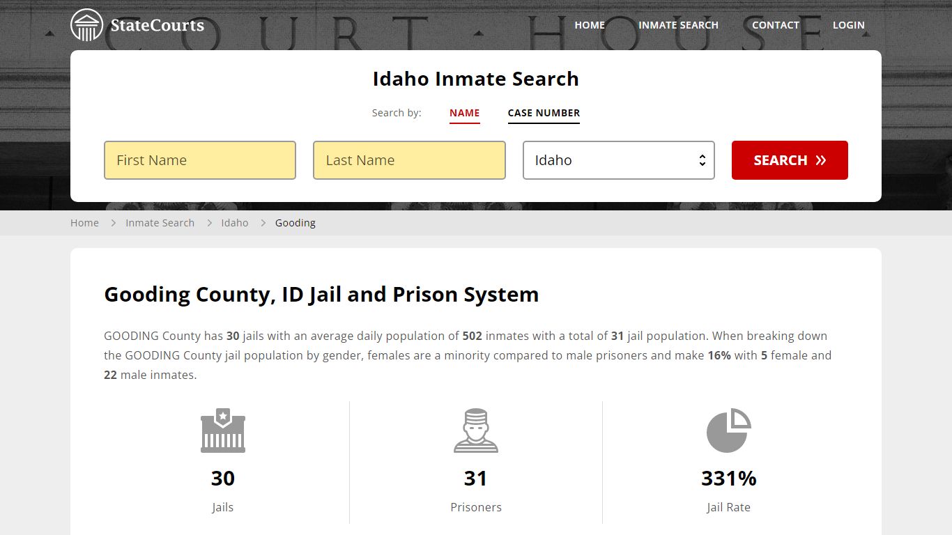 Gooding County, ID Inmate Search - StateCourts